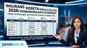 Best Car Insurance in Malaysia