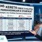 Best Car Insurance in Malaysia
