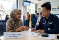Ilustrasi pinjaman bank mandiri untuk usaha