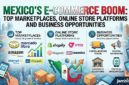 Mexico’s e-commerce market continues to attract global businesse