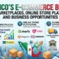 Mexico’s e-commerce market continues to attract global businesse