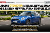 Tampilan Mobil Listrik Mini All New Aceman
