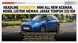 Tampilan Mobil Listrik Mini All New Aceman