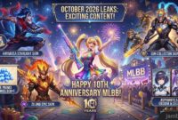 Oktober 2026 ; Layla Collector Gratis dan Promo Diamond 800+.