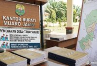 Ilustrasi proses pemekaran empat desa di Muaro jambi