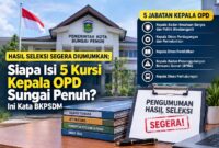 Hasil seleksi 5 Kepala OPD Sungai Penuh segera diumumkan