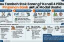 Pinjaman Bank untuk Modal Stok Barang: Pilihan Kredit, Bunga, dan Strategi agar Arus Kas Tetap Aman