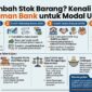 Pinjaman Bank untuk Modal Stok Barang: Pilihan Kredit, Bunga, dan Strategi agar Arus Kas Tetap Aman