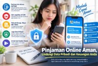 Bahaya data pribadi tersebar akibat pinjol ilegal