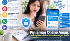 Data Kontak Bisa Jadi Sasaran, Kenali Ciri Aplikasi Pinjaman Online yang Patut Dihindari