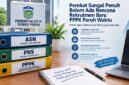 Pemkot Sungai Penuh tidak Buka rekrutmen PPPK Waktu baru