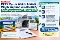 Dokumen yang harus disiapkan PPPK Paruh Waktu Kerinci untuk usulan perpanjangan kontrak