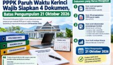 Dokumen yang harus disiapkan PPPK Paruh Waktu Kerinci untuk usulan perpanjangan kontrak
