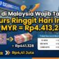 Nilai tukar ringgit ke rupiah hari ini
