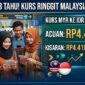 Nilai tukar ringgit terhadap rupiah hari ini