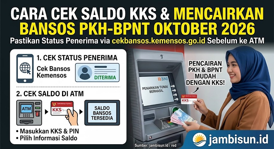 Cara Cek Saldo KKS dan Mencairkan PKH-BPNT Oktober 2026