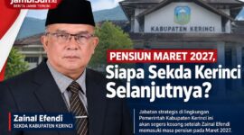 Awal Maret 2027 Sekda Kerinci, Zainal Efendi pensiun, Siapa penggantinya