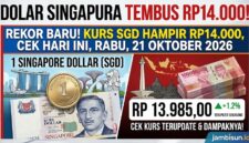 Nilai Dolar Singapura terhadap rupiah hari ini