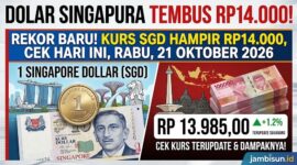 Nilai Dolar Singapura terhadap rupiah hari ini
