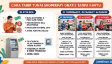 Cara Tarik Tunai ShopeePay Gratis