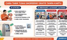 Cara Tarik Tunai ShopeePay Gratis Tanpa Kartu di ATM BCA, Indomaret, Alfamart dan Alfamidi
