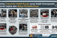 Tanda Tranmisi Mobil Rusak
