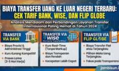 Biaya Transfer Uang ke Luar Negeri Terbaru: Cek Tarif Bank, Wise, dan Flip Globe