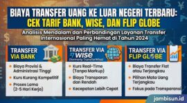 Biaya transfer uang ke Luar negeri terbaru