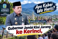 Masyarakat dan aktivis pertanyakan kunjungan wo Haris ke kerinci dan sungai penuh