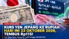 Nilai tukar rupiah terhadap yen hari ini
